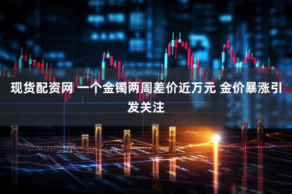 现货配资网 一个金镯两周差价近万元 金价暴涨引发关注